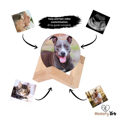 Memory Orb: Personalised Video Sphere